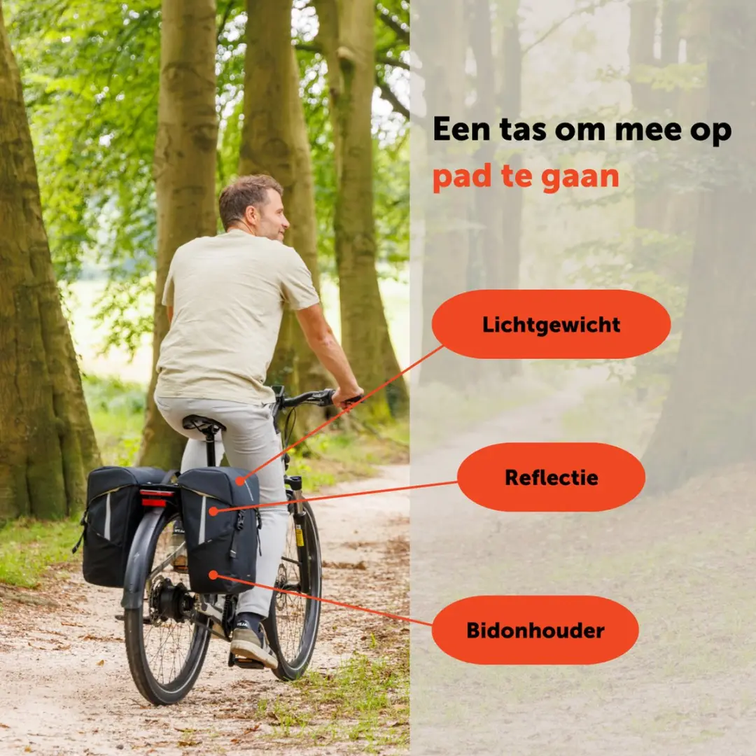 New Looxs Sports Double MIK Fietstas - 40L - Zwart - afbeelding 3 van 6