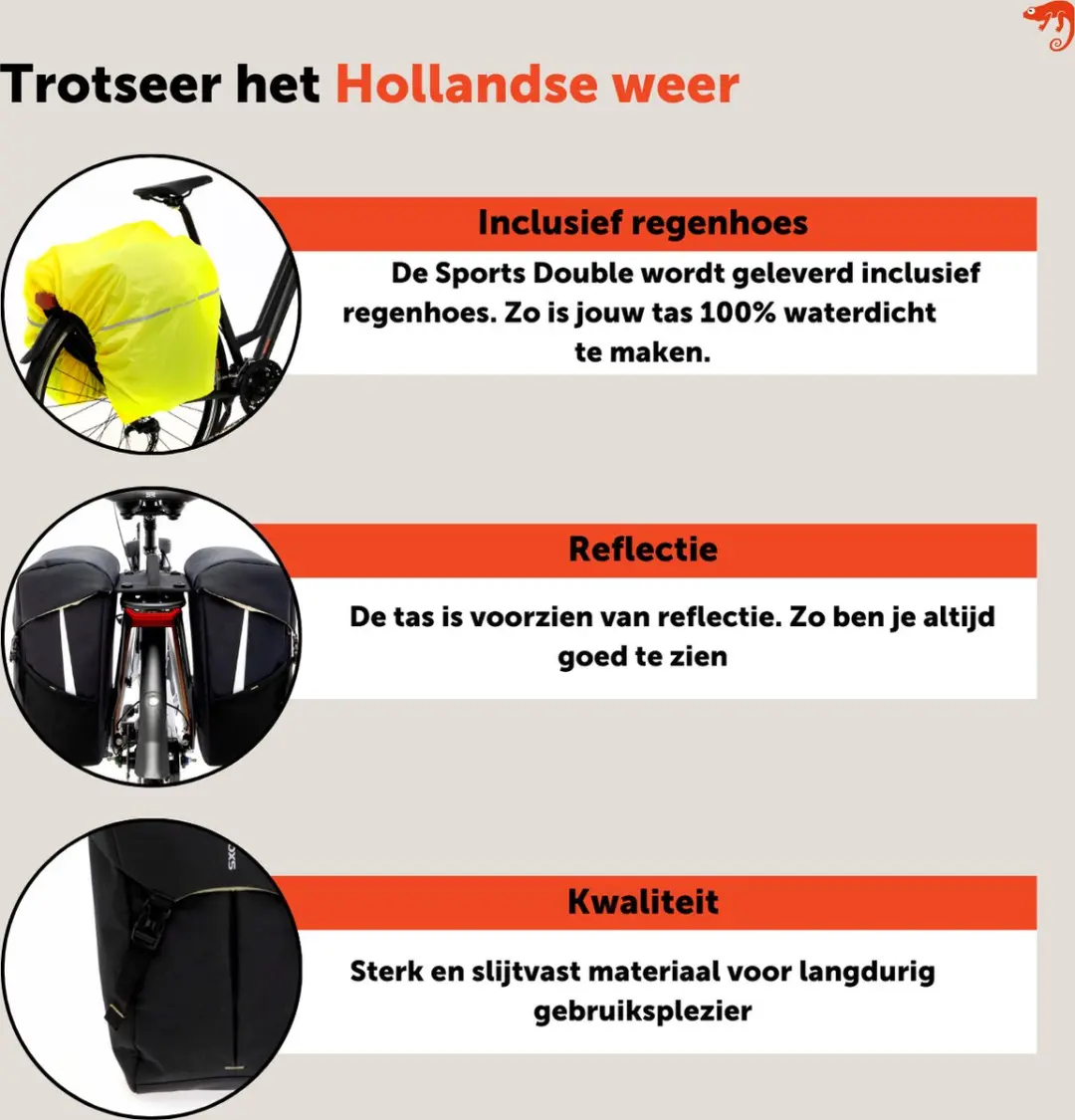 New Looxs Sports Double MIK Fietstas - 40L - Zwart - afbeelding 6 van 6