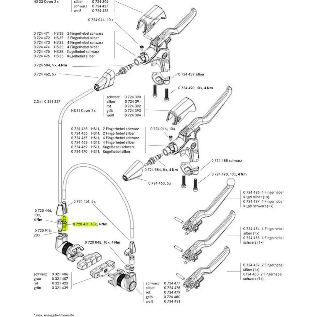 Magura Remleiding Nippel M6 Zwart - afbeelding 3 van 3