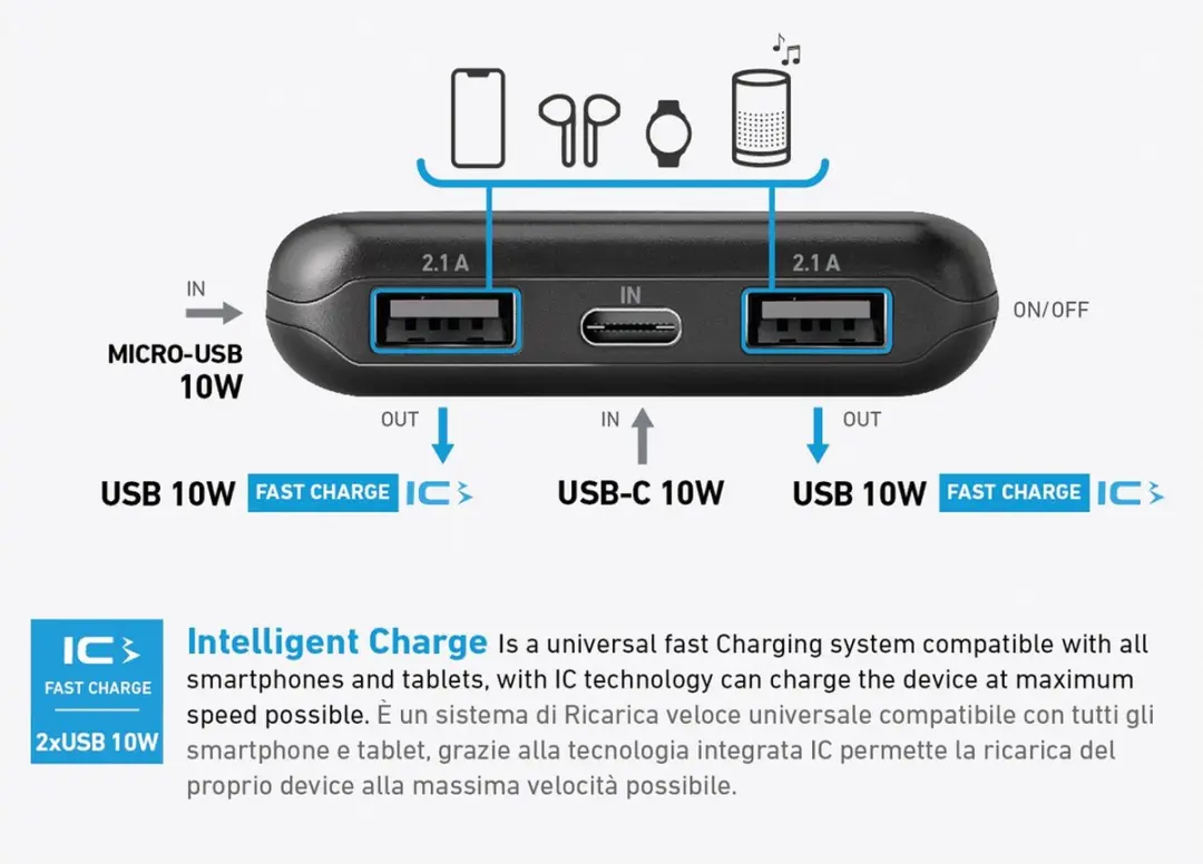 SBS TTBB10000SK Powerbank 10000mAh - 2x Opladen - Zwart - afbeelding 5 van 5