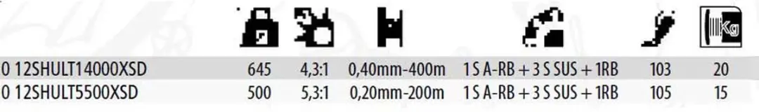 Shimano Ultegra XTD 5500 Karpermolen - 5 Lagers