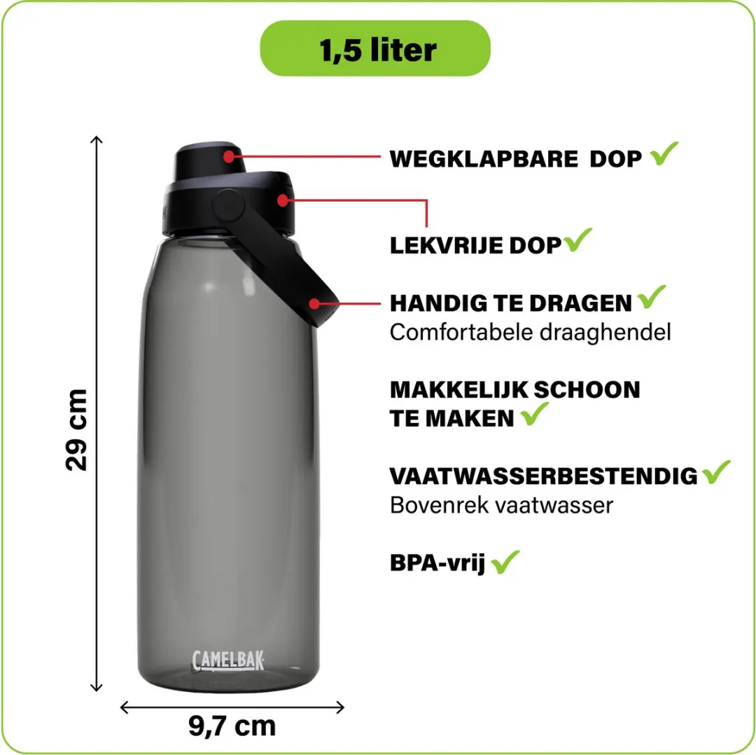 CamelBak Thrive Chug Drinkfles 1,5L - Antraciet