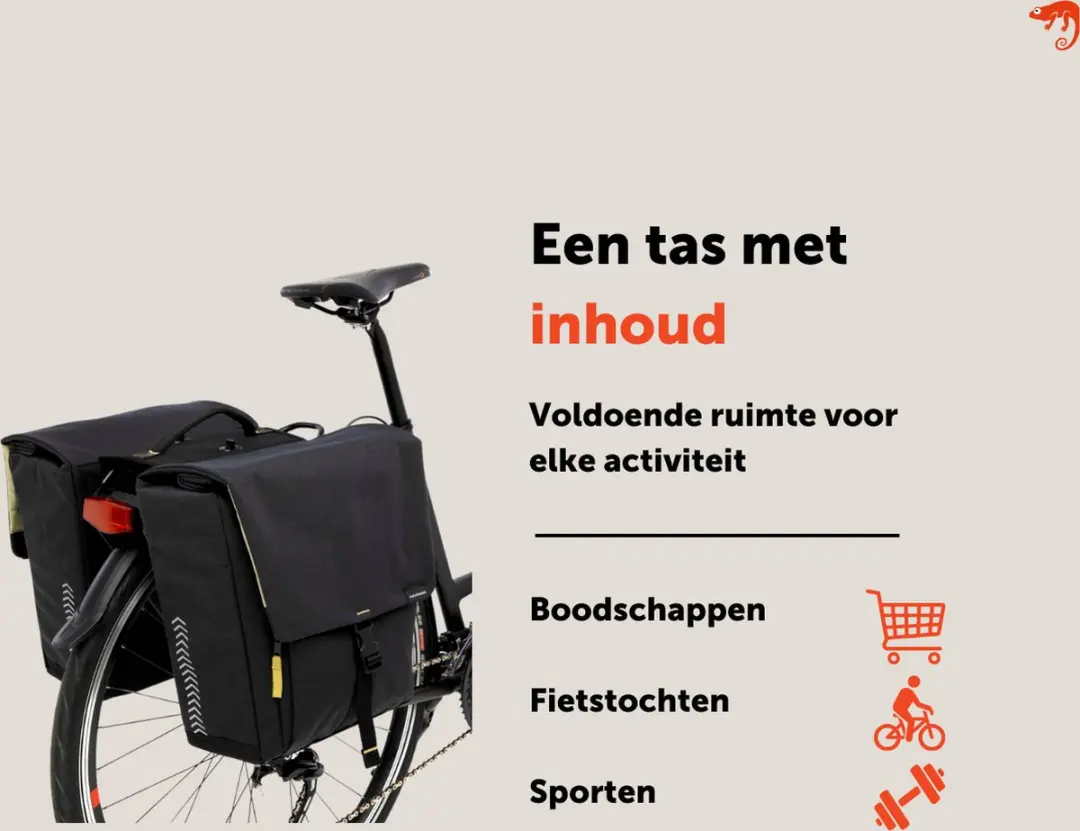 New Looxs Tulum Double Detachable Fietstas 32L - Zwart - afbeelding 6 van 6