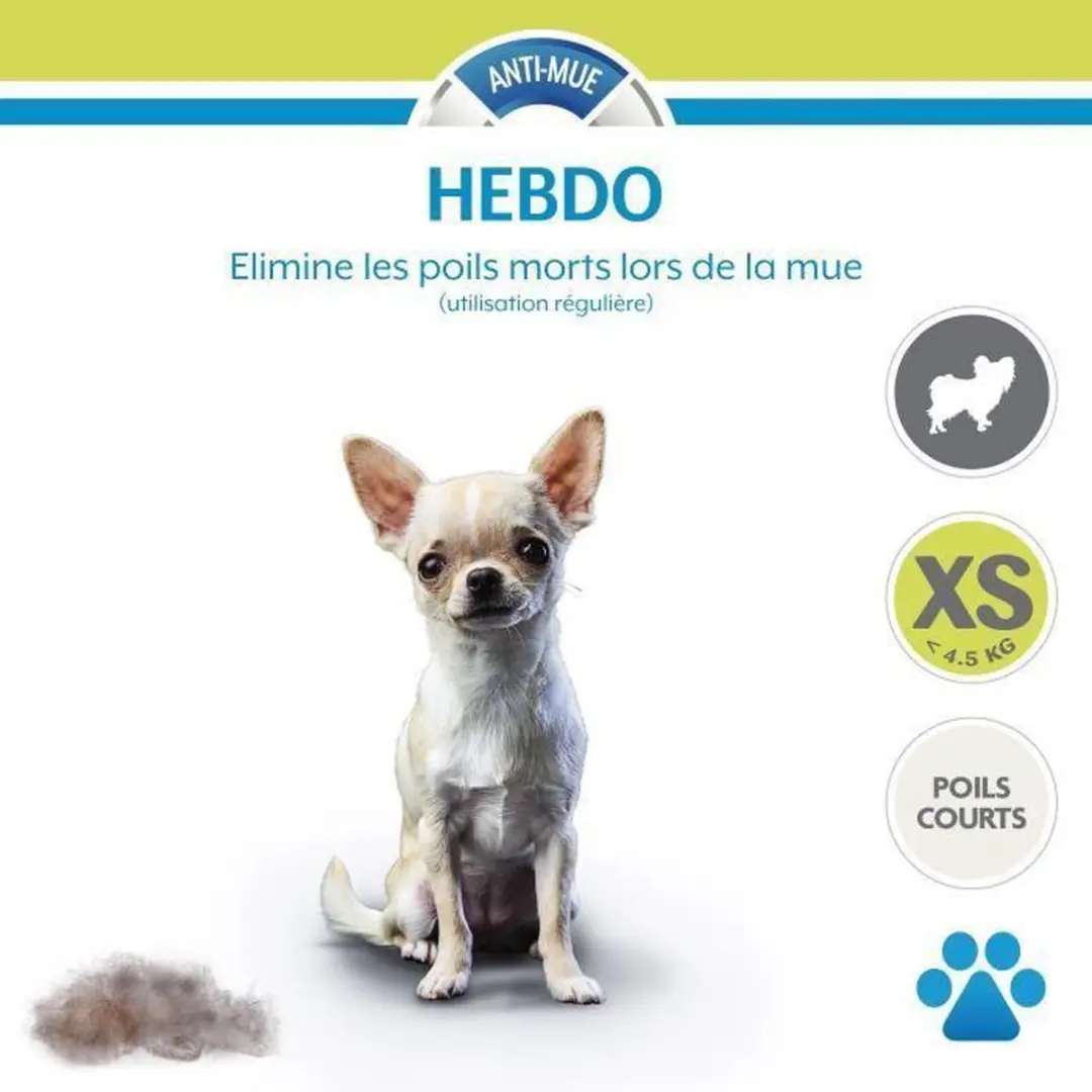 Furminator Deshedding Hond XS - Kort Haar Geel