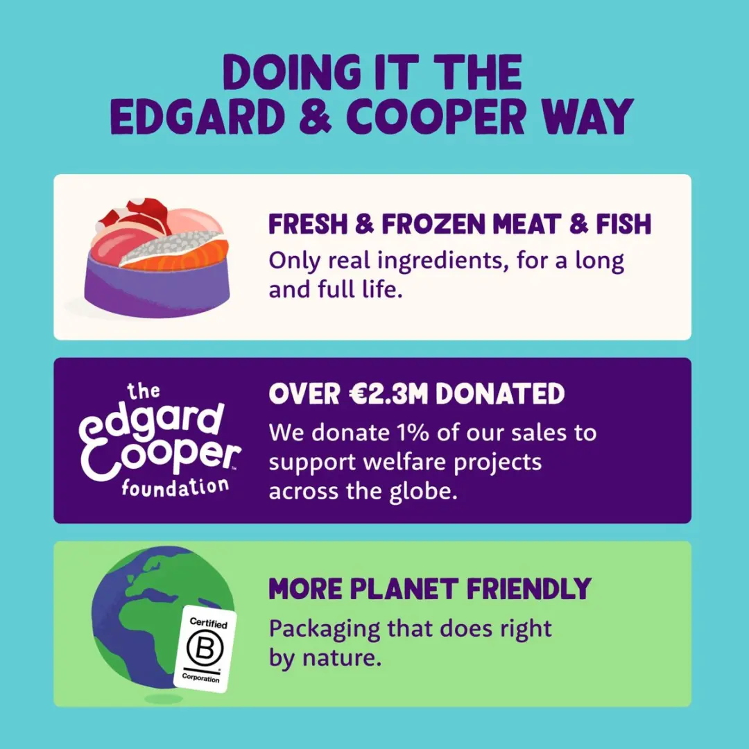 Edgard & Cooper Hondenvoer Multipack - Kip & Lam 6x100g