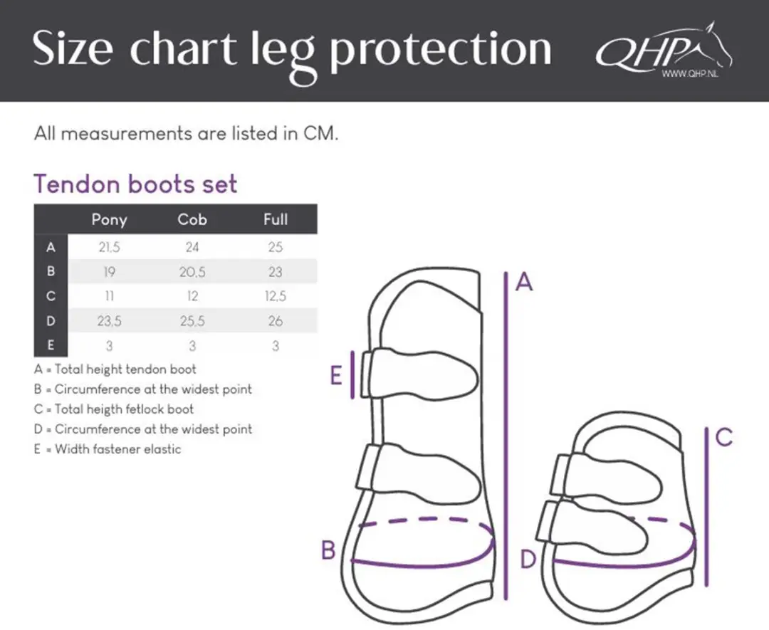 QHP Peesbeschermerset Cob - Zwart