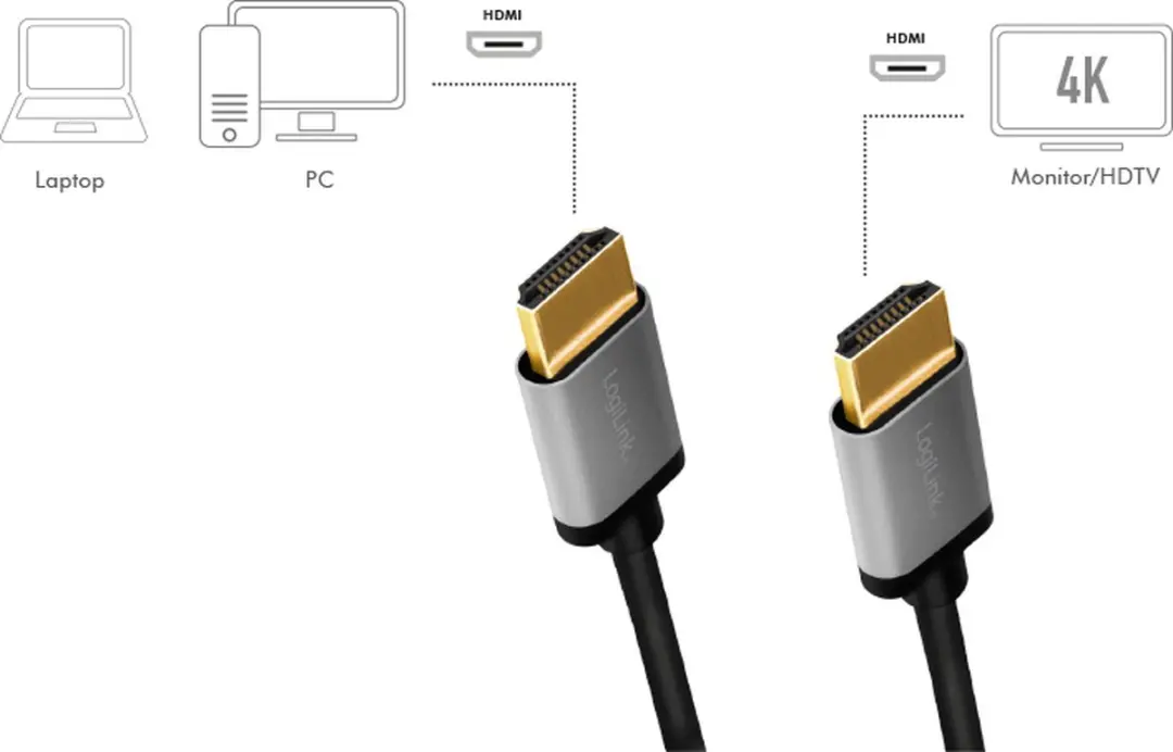 Logilink HDMI Aansluitkabel 1m - Zwart/grijs