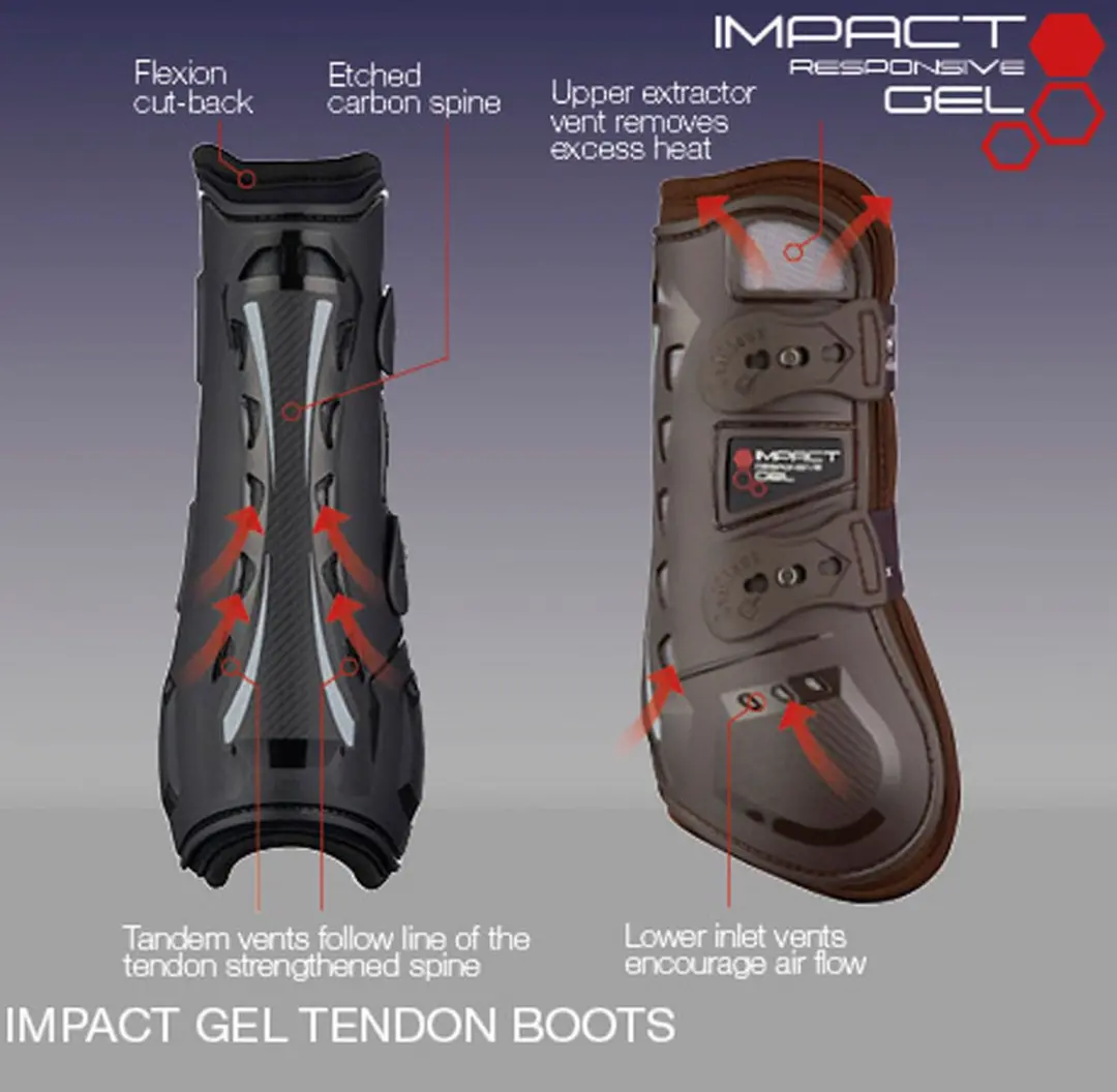 Lemieux Impact Peesbeschermers Full - Bruin