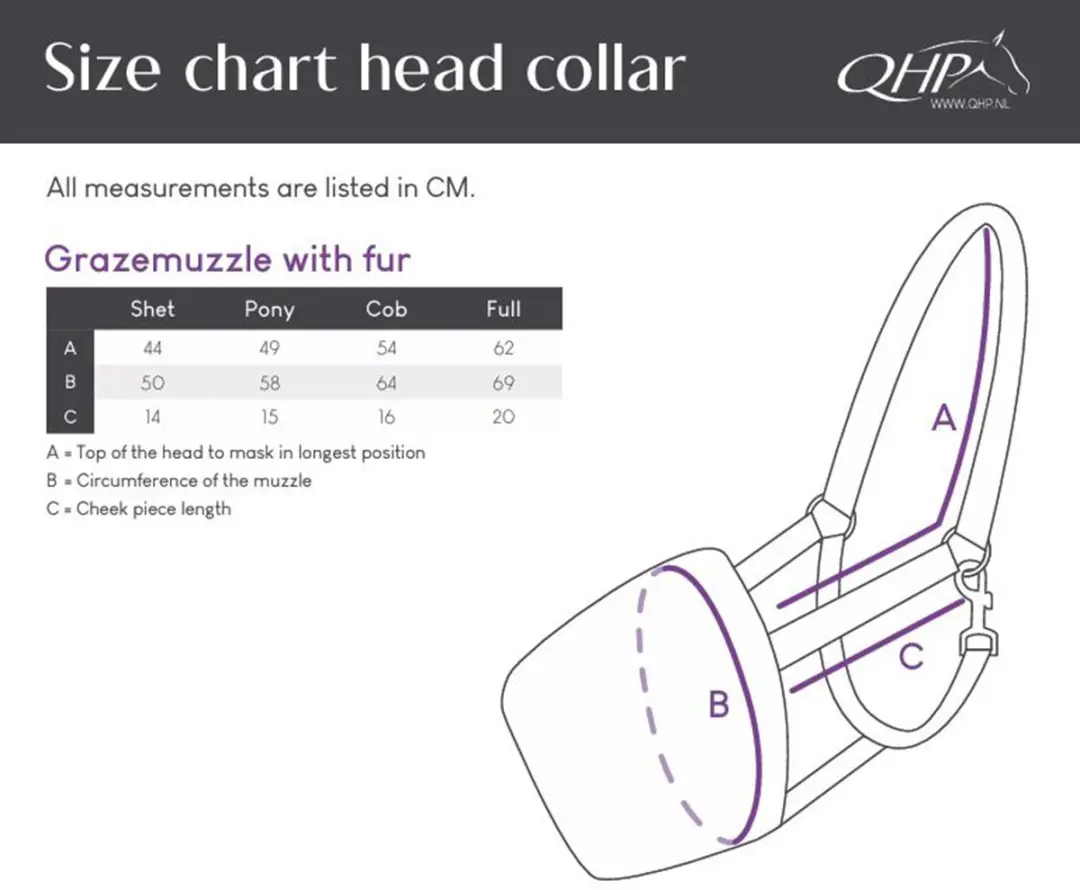 QHP Graasmasker Shetlander - Zwart