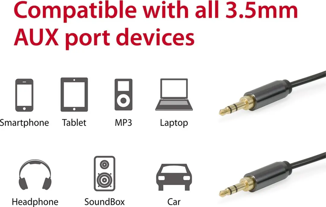 Equip 147083 Audiokabel 3,5mm - 2,5m - Zwart - afbeelding 2 van 4