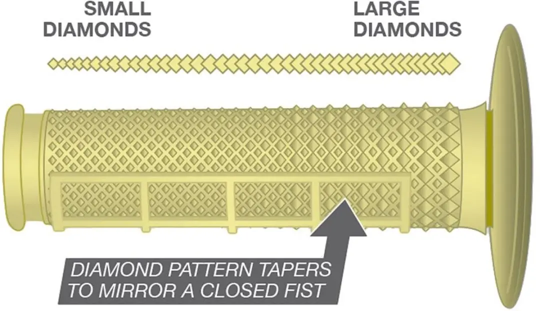 Renthal Mx Dual Compound Tapered Half Waffle Handvatten 22.2mm - Grijs - afbeelding 6 van 6
