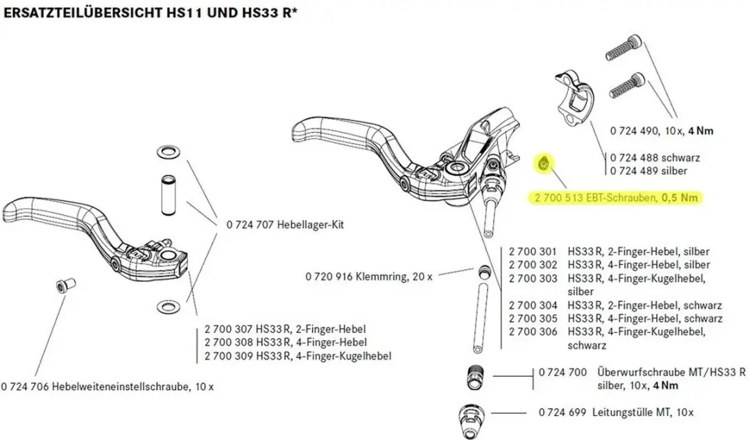 Magura Ontluchtingsschroef Hydraulisch - Zwart