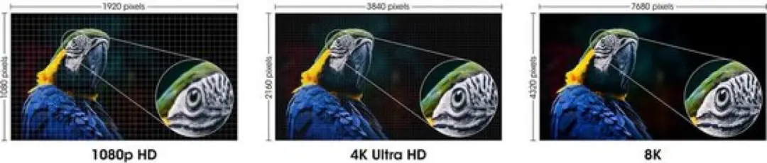 Manhattan MH Cable 355957 HDMI 8K 3m - Zwart - afbeelding 6 van 6