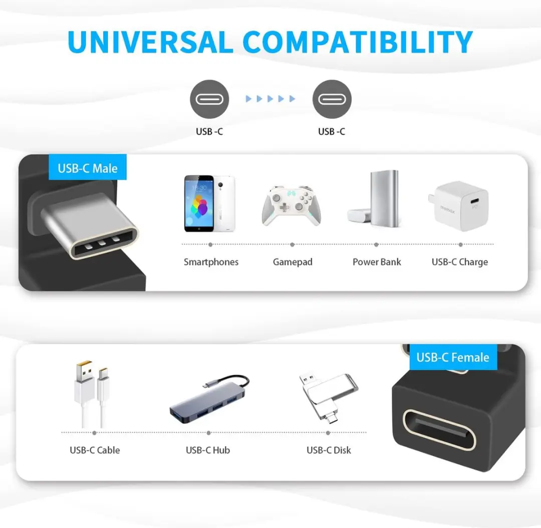 Equip 133476 USB-C Adapter 100W PD 10Gbps - Zwart - afbeelding 5 van 6
