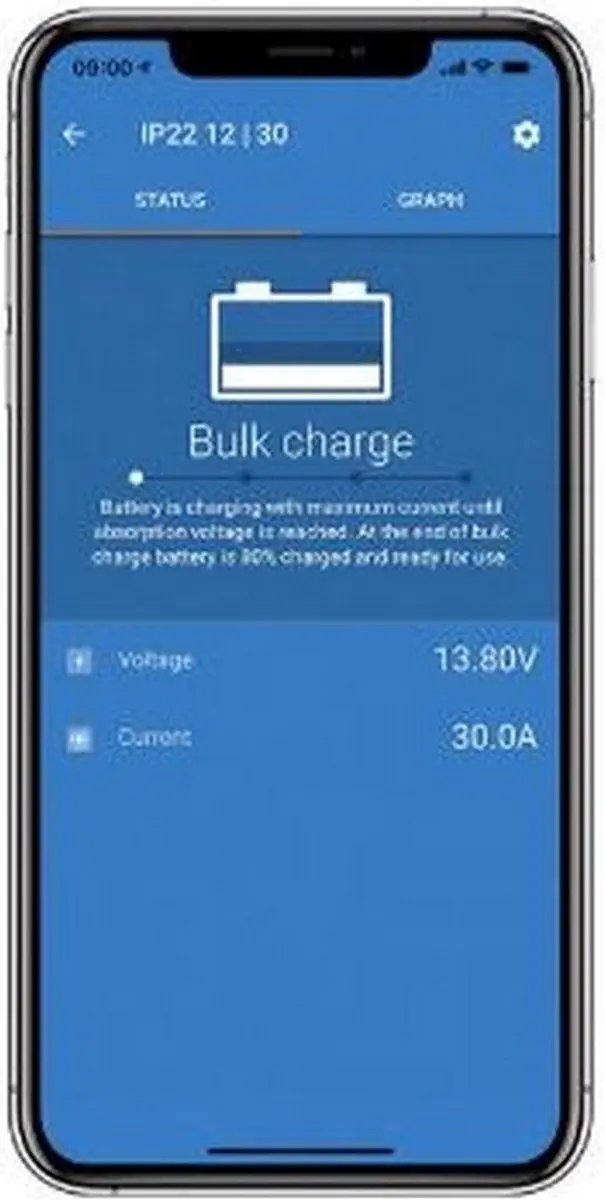 Victron Blue Smart IP22 24/12 Acculader
