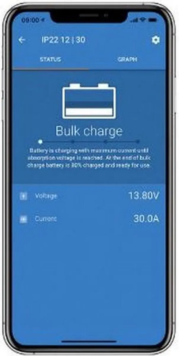 Victron Blue Smart IP22 24/12 Acculader