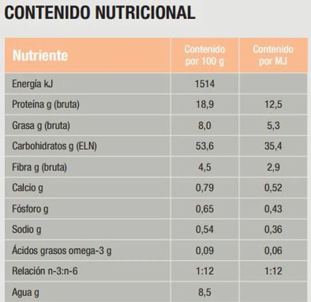 Specific Hypoallergene Treats CT-HY - 300g
