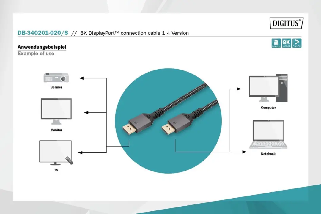 Digitus DisplayPort Kabel 8K60Hz 2M - Transparant - afbeelding 6 van 6