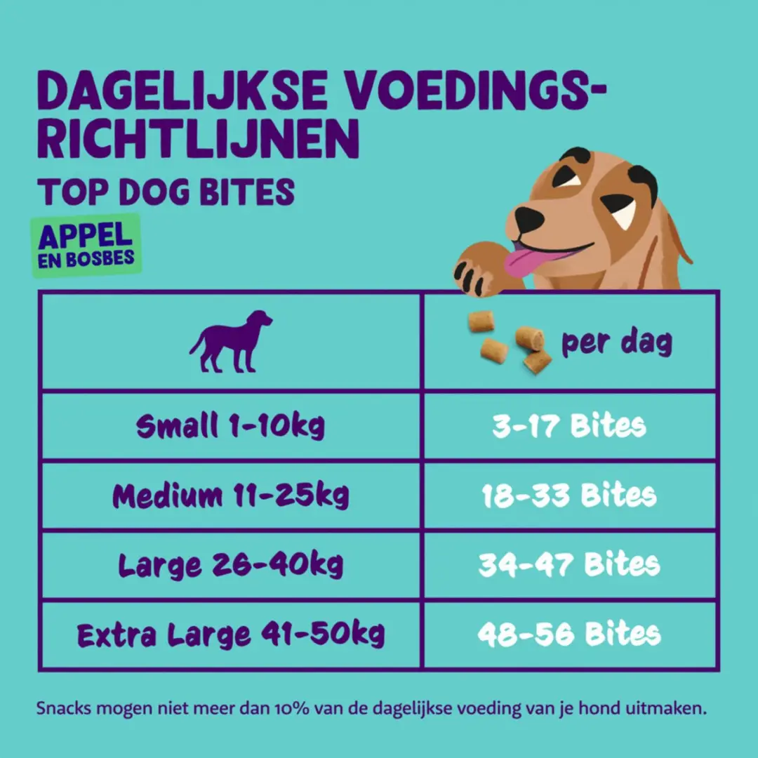 Edgard & Cooper Bites Small Appel 50g