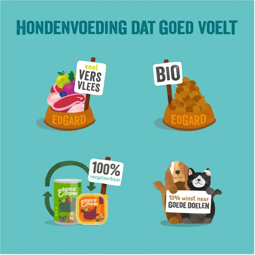Edgard & Cooper Biologische Kalkoen Kuipje 100g