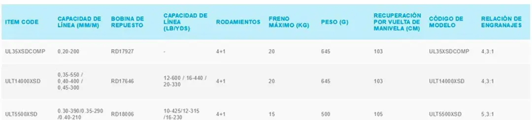 Shimano Ultegra 5500 XSD Slipvoorop - 5 Lagermolen - Grijs - afbeelding 6 van 6