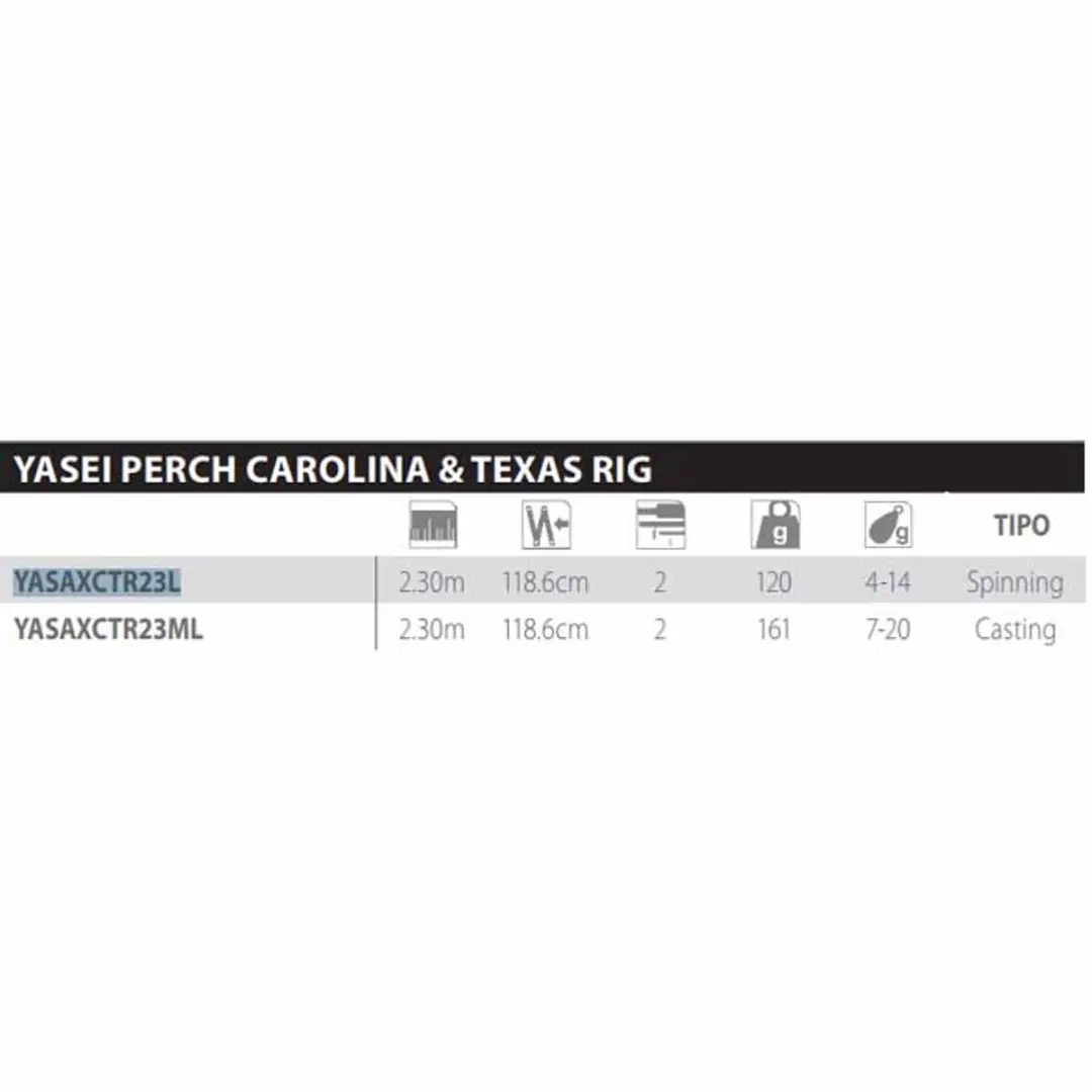 Shimano Yasei Perch C&T Rig Casting Fast 2,30m 7-20g