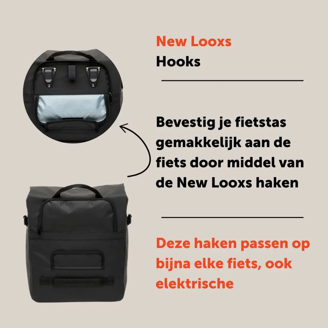 New Looxs Leeds Single Fietstas 19L - Zwart