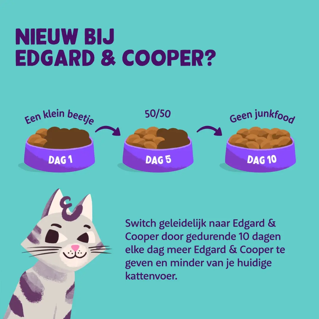 Edgard & Cooper Graanvrij Kattenvoer Brokjes Verse Kip 4kg