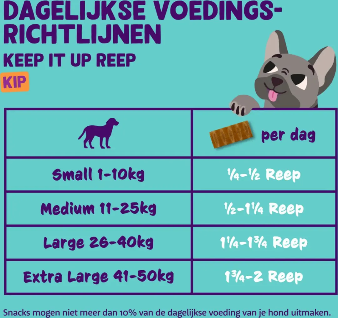 Edgard & Cooper Adult Bar Kip 30g - 24 Stuks