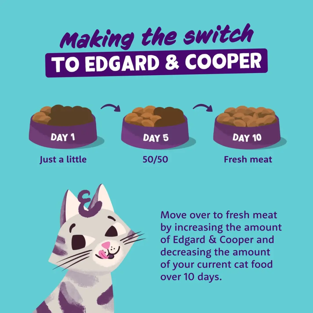 Edgard & Cooper Graanvrij Kattenvoer 2x4kg - Kip