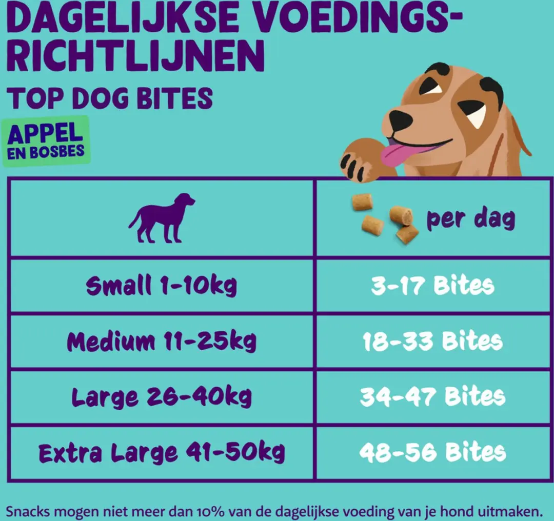 Edgard & Cooper Adult Bite Appel 50g - 15 Stuks