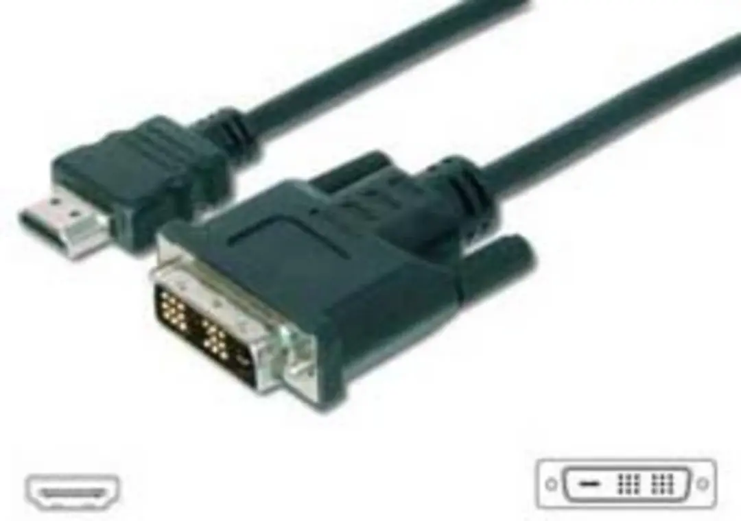 Digitus HDMI naar 3x DVI Adapterkabel 18+1 - Zwart