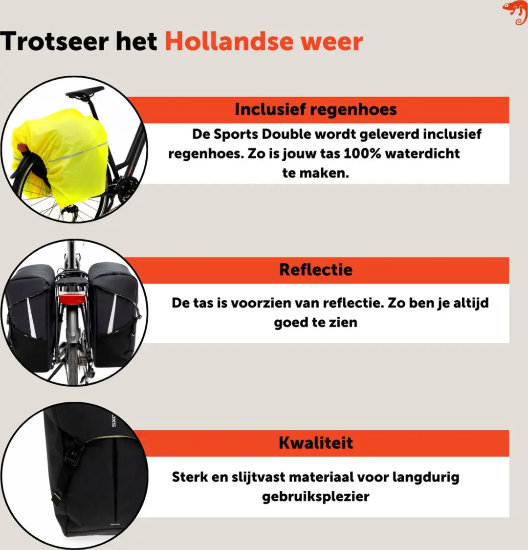 New Looxs Sports Double Fietstas 40L - Zwart