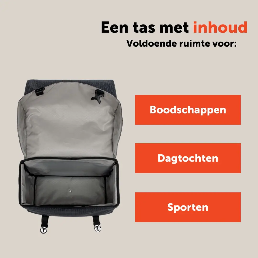 New Looxs Nima Mondi Joy Double Fietstas 38L - Zwart