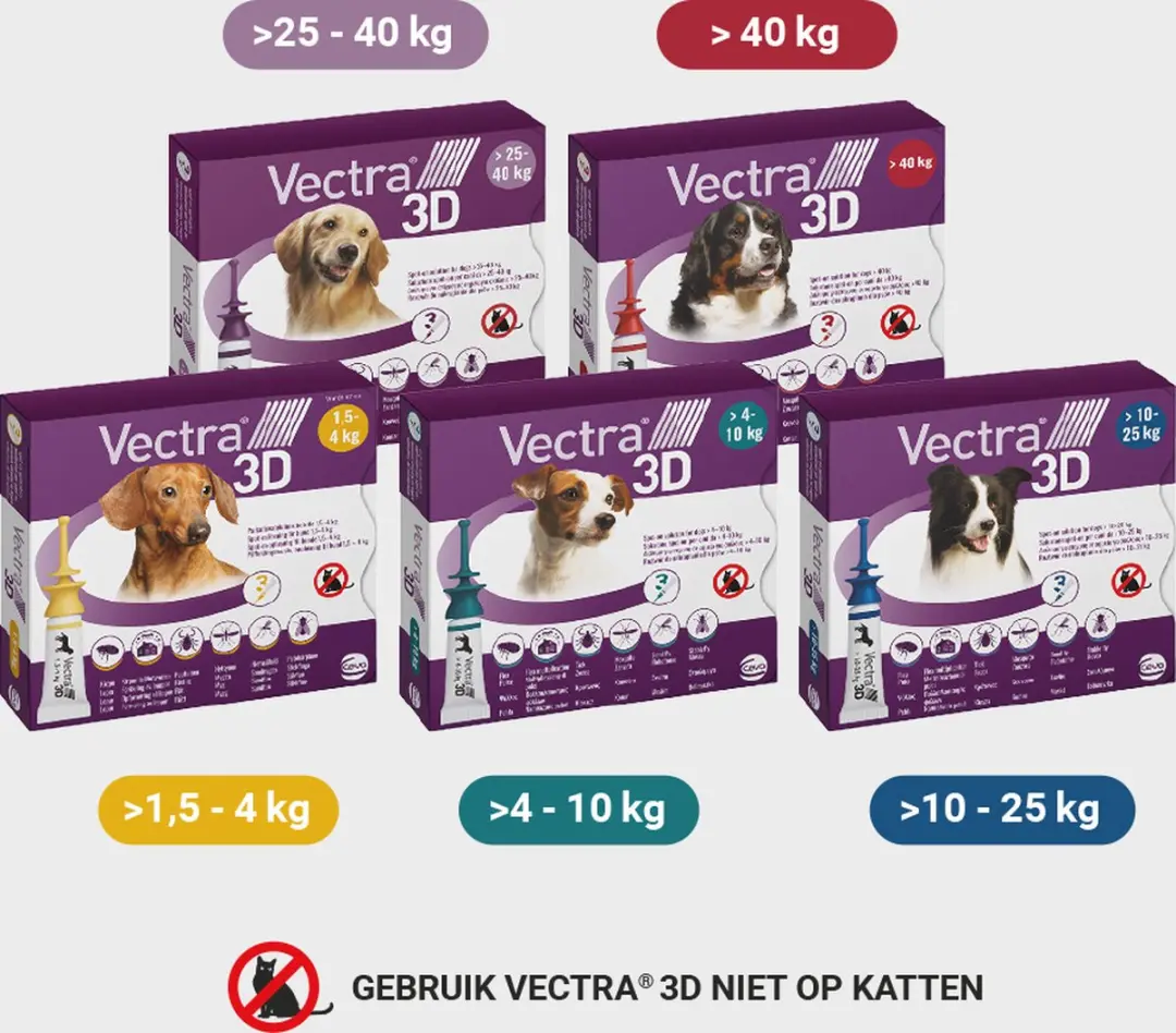 Vectra 3D Hond Anti Teken- en Vlooiendruppels XL - 3 Pipetten