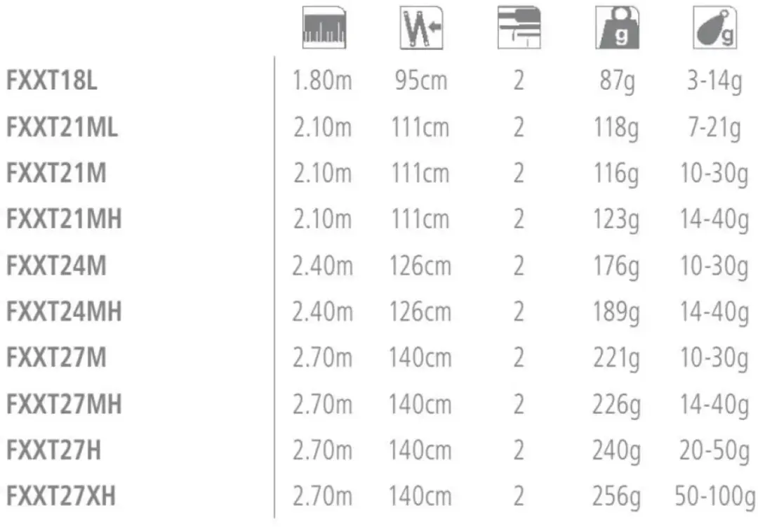 Shimano FX XT Spinhengel 2.40m - 6 Ogen - Multi