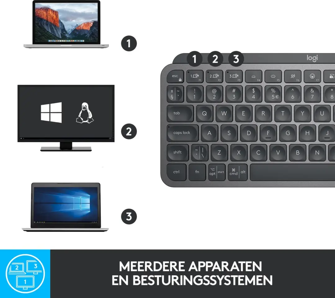 Logitech MX Keys Mini Toetsenbord - Grijs - afbeelding 3 van 6