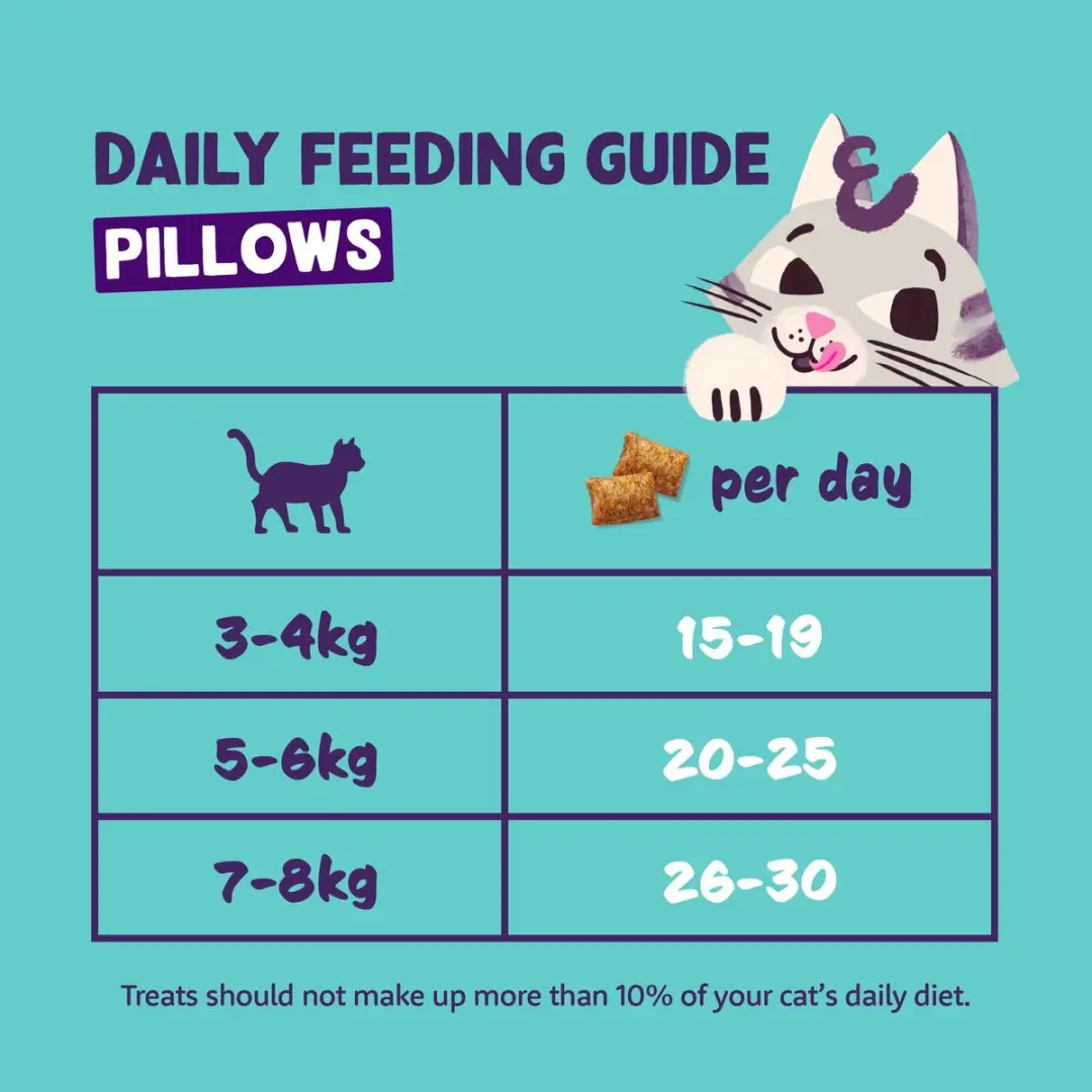 Edgard & Cooper Pillows Kip 60g