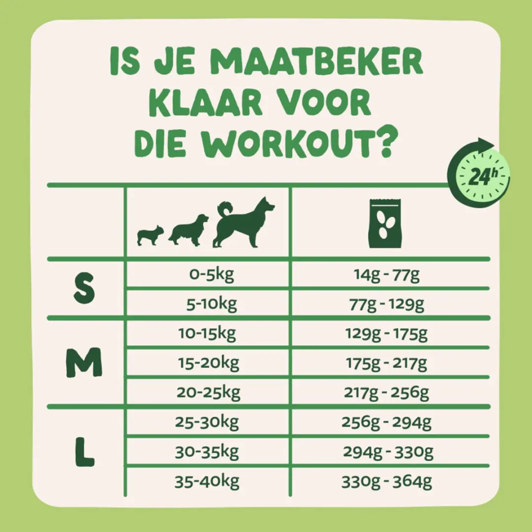 Edgard & Cooper Lam Hondenbrokken Medium 7kg - Graanvrij & Hypoallergeen