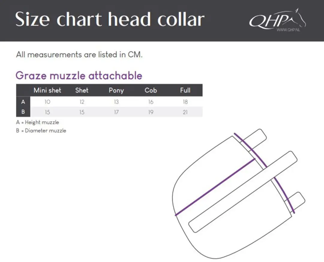 QHP Graasmasker Attachable Cob - Zwart