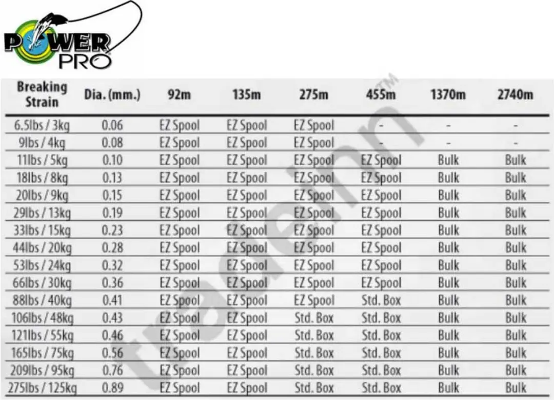 Shimano Power Pro Moss Green - 0.23mm - 275m