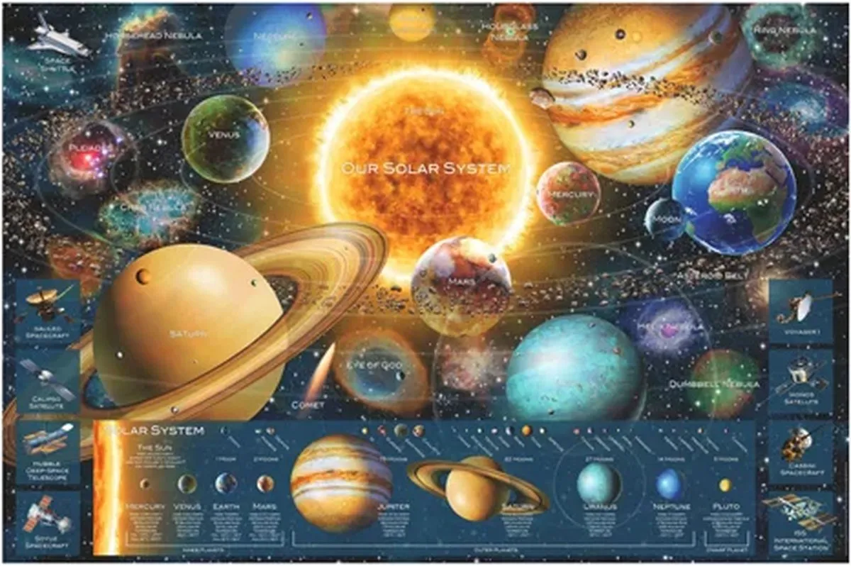 Ravensburger Planeten Legpuzzel 5000 Stuks - Multicolor