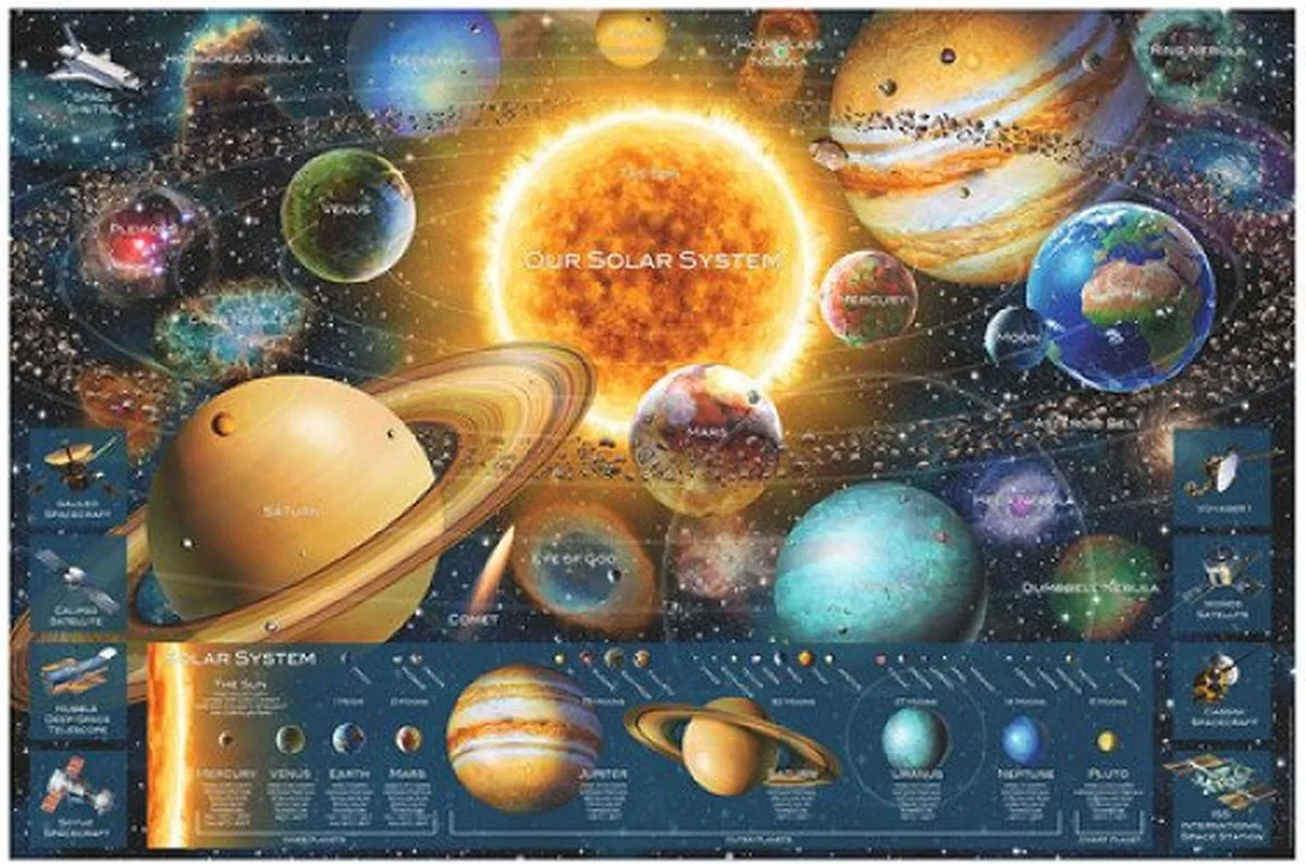 Ravensburger Planeten Legpuzzel 5000 Stuks - Multicolor