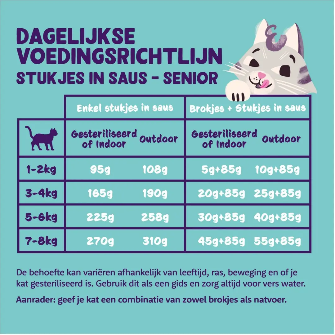 Edgard & Cooper Senior Chunks Kip - Kalkoen 85g