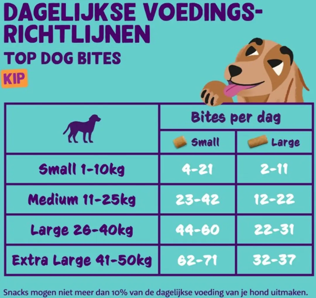 Edgard & Cooper Bites Large Kip 50g