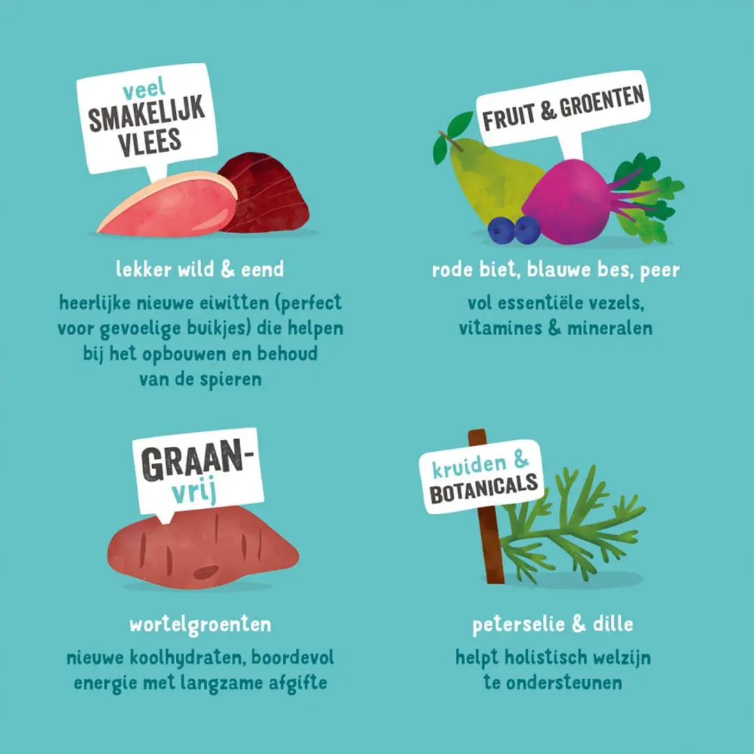 Edgard & Cooper Blik Hondenvoer Wild - Eend 400g - 6 Stuks - afbeelding 6 van 6