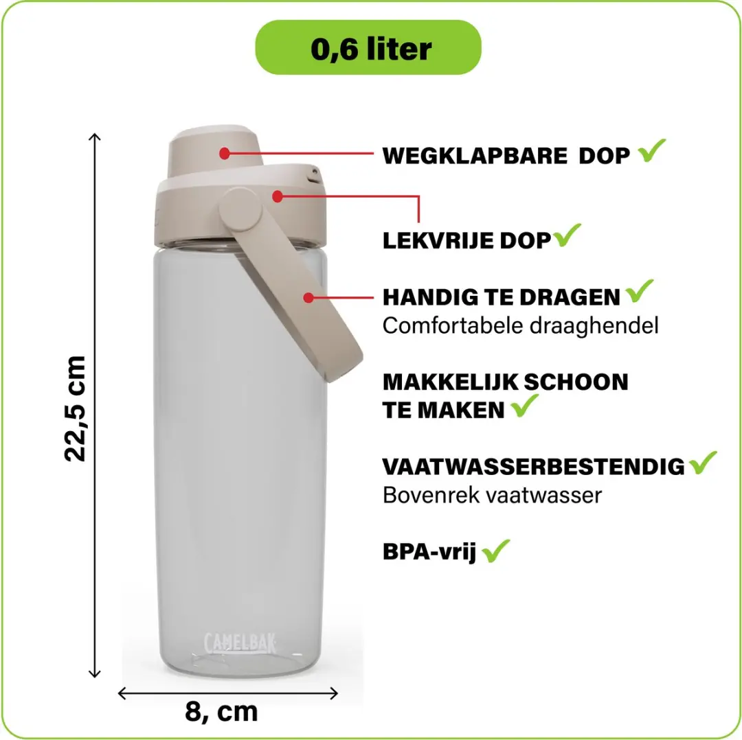 CamelBak Thrive Chug Drinkfles 600ml - Transparant