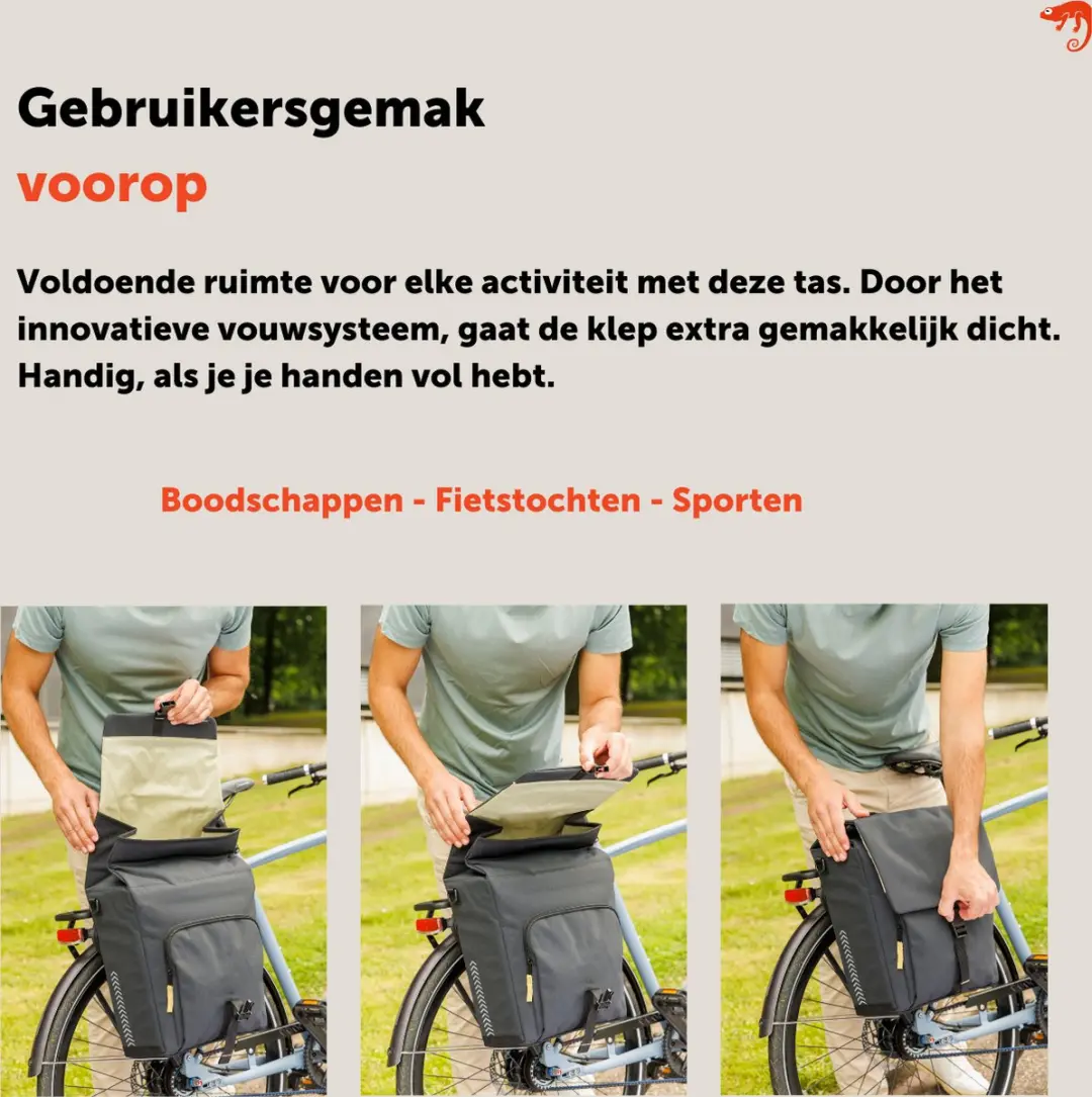 New Looxs Tulum Single Fietstas 16L - Zwart