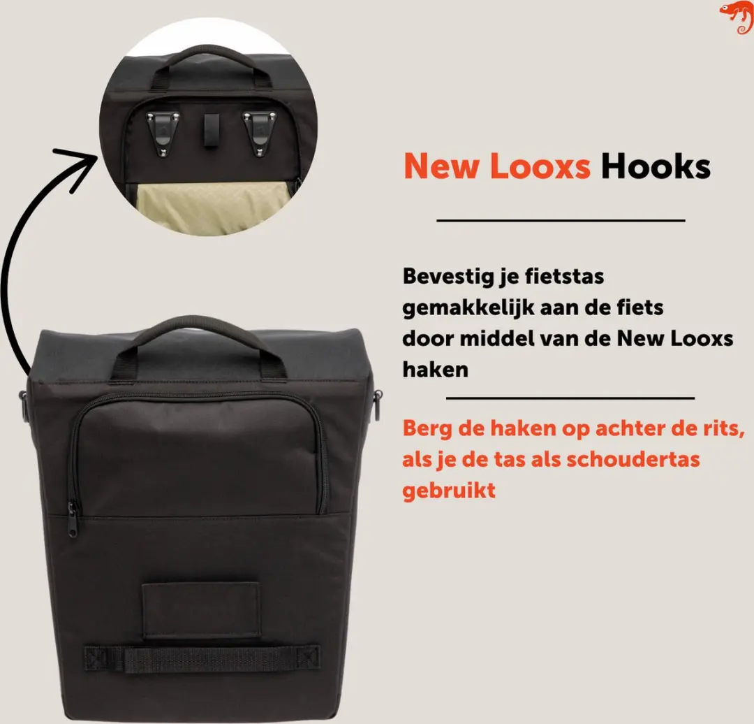 New Looxs Tulum Single Fietstas 16L - Zwart