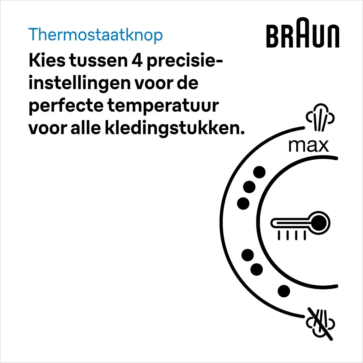 Braun CareStyle 1 IS1012BL Stoomgenerator - 2400W - 1500ml - Blauw